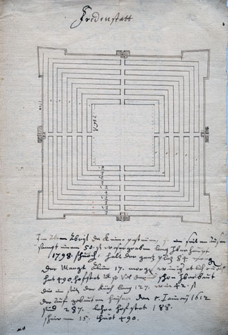 Muster des Mühlebrettspiels