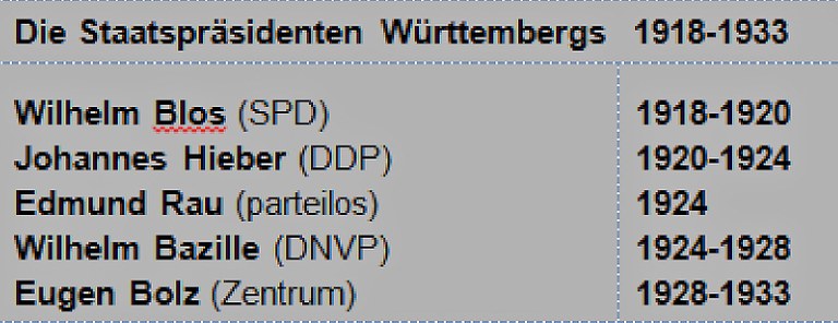 Tabelle_Wuerttemberg.jpg