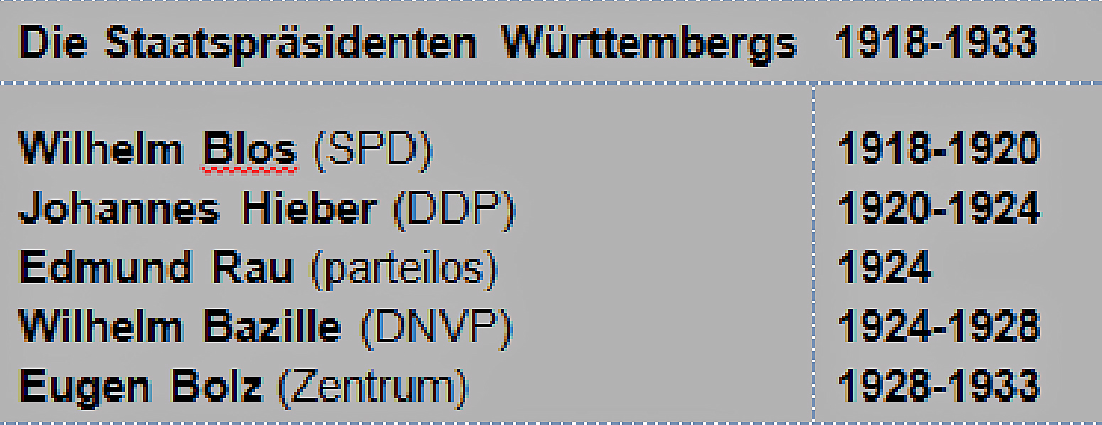 Tabelle_Wuerttemberg.jpg