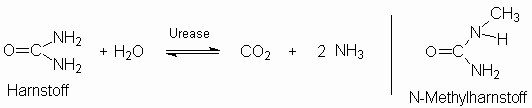 Reaktionsgleichung