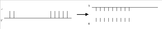 DNA-Doppelstrang