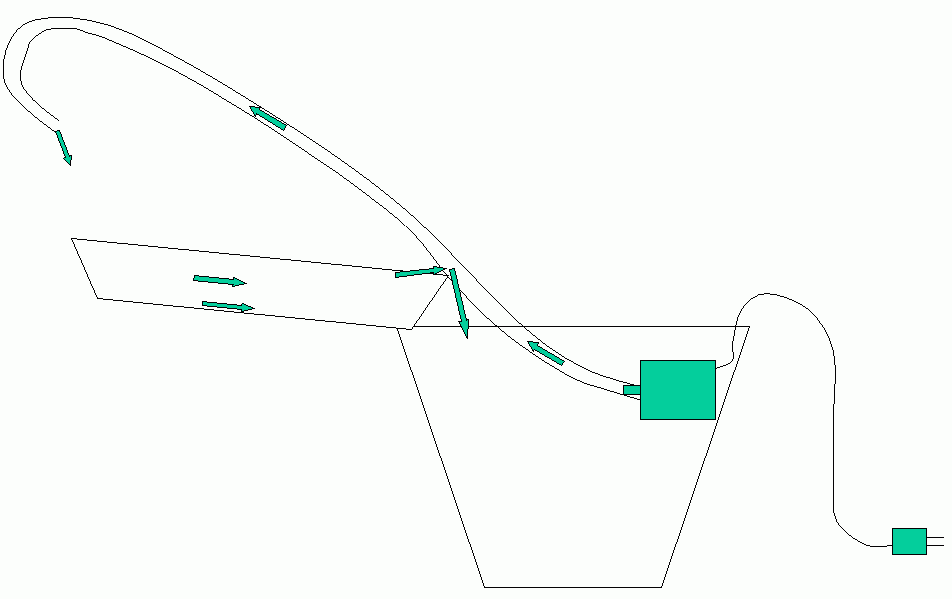 stroemungsrinne.gif