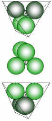 Kugelwolken tetraedrisch