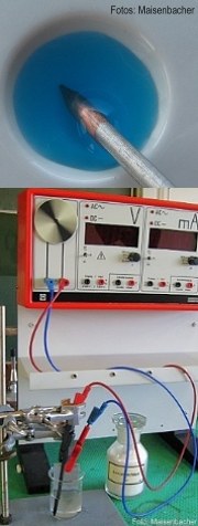 portalbild-elektrochemie.jpg portalbild-elektrochemie.jpg