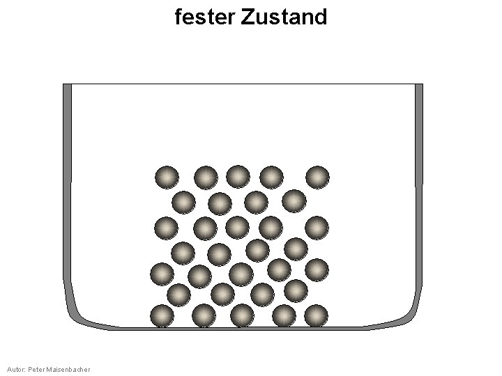 Fester Zustand