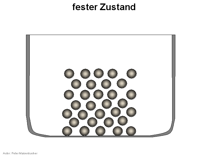 Fester Zustand