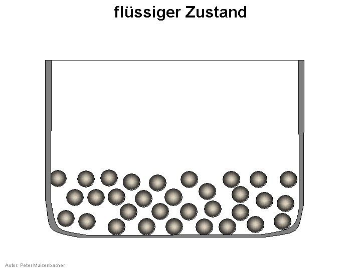Flüssiger Zustand