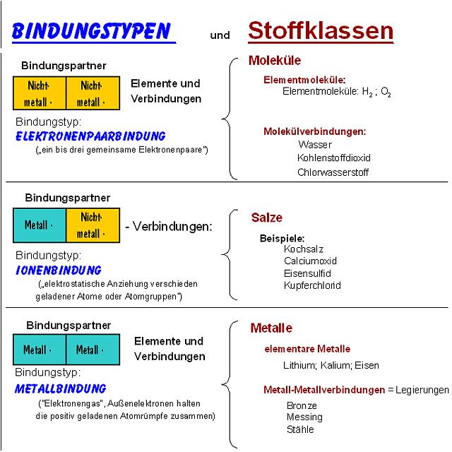 Textgrafik