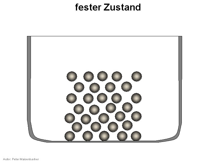 fester Zustand