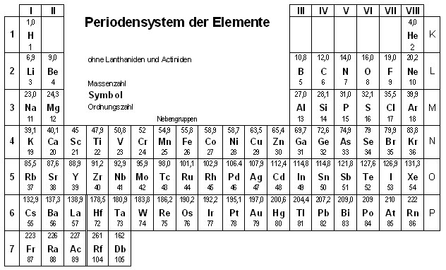 PSEsw3.gif