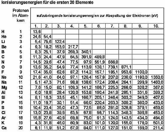 Abb5.GIF