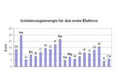 logo_Folie_erste_ion.jpg