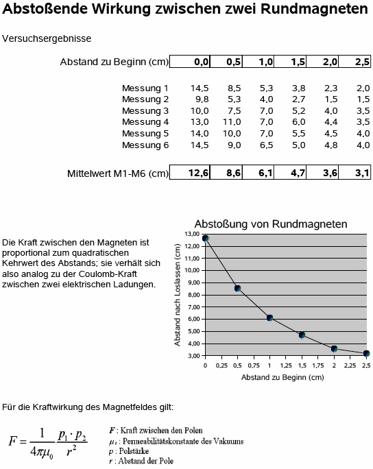 rund.gif