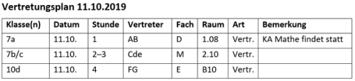 Vertretungsplan