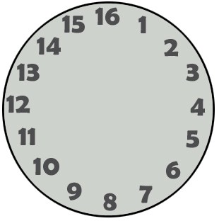 Graphik 2 zum PdM Dezember 2024