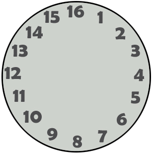 Graphik 2 zum PdM Dezember 2024