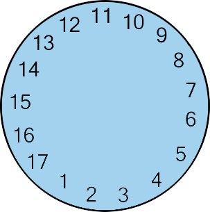 Graphik 3 zum PdM Dezember 2024.jpg