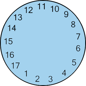 Graphik 3 zum PdM Dezember 2024.jpg