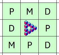 Pdm2503_PdMSpirale_A--3erquadrat.png
