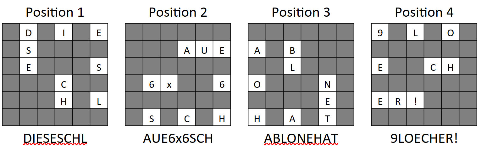 PdM2506_Nachrichten_entschluesseln_L_a.png