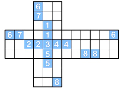 Lösungsnetz zu Teilfaufgabe b)