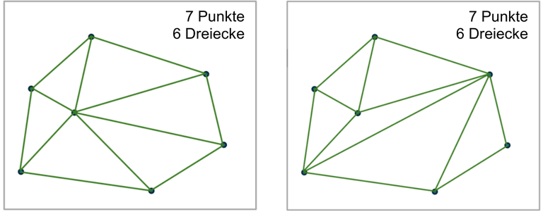 Zwei mögliche Lösungen zum Augabenteil a) des Problem des Monats März 2026.