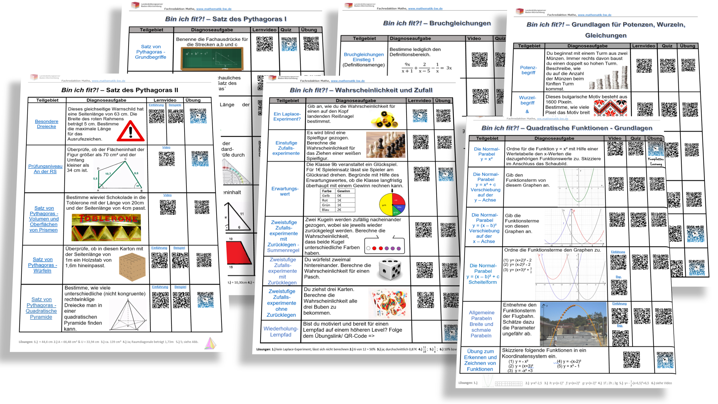 Vorschau_Diagnose9_21_1_20.png