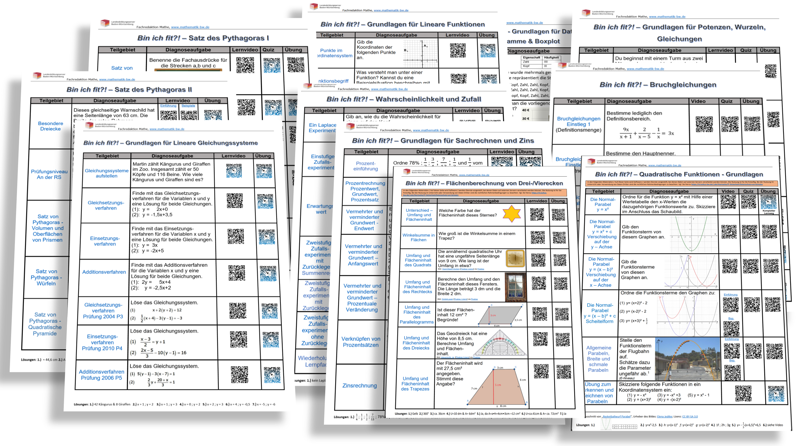 Vorschau_Checklisten_08_08_22.png