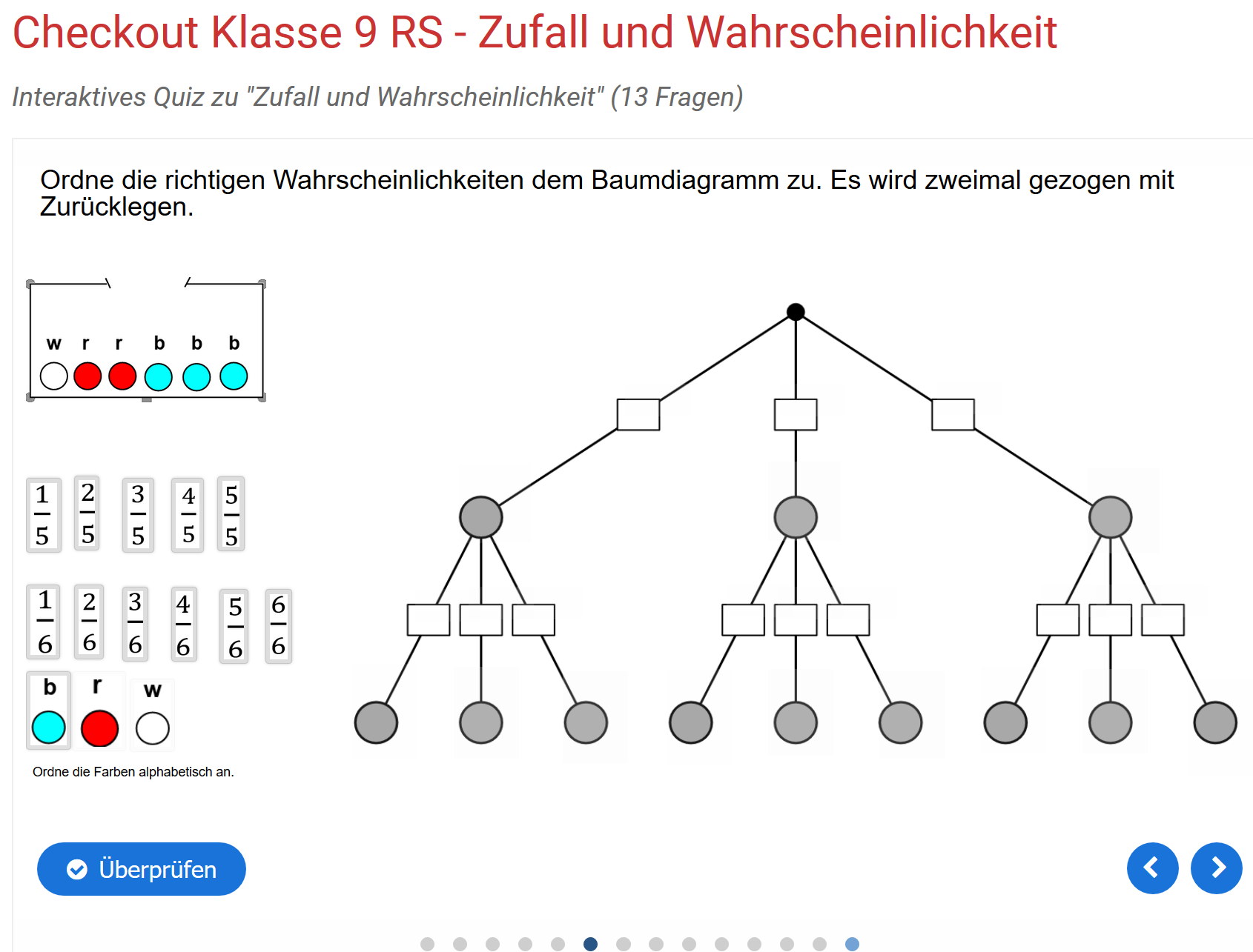 Baumdiagramm.png