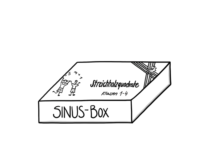 Sinus-Box_Streichholzquadrate.png Sinus-Box_Streichholzquadrate.png