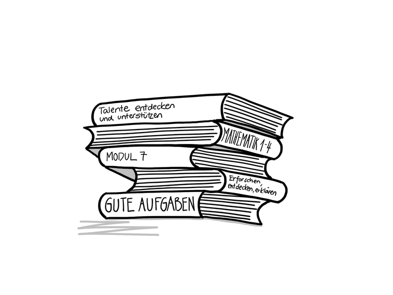 Sinus-Grundlagen.png — Landesbildungsserver Baden-Württemberg