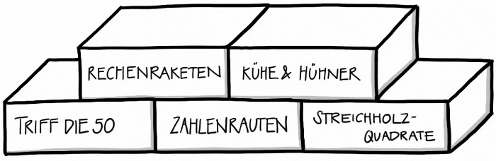 boxenstapel2502