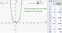potenzfunktion_200x106.jpg
