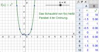 potenzfunktion_200x106.jpg