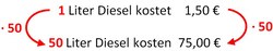 diesel250.jpg