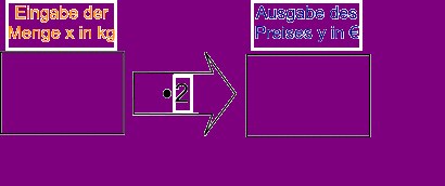 gleichung1.gif