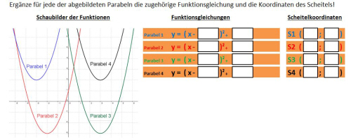 Beipiel Excelübung