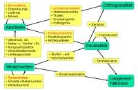 beweiskarte_200x130.jpg
