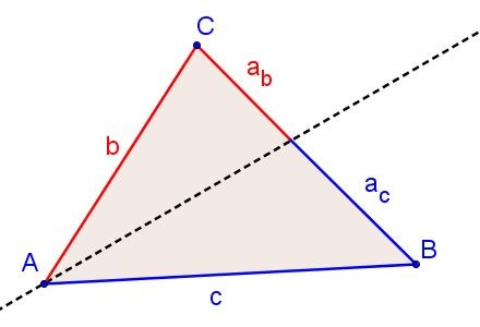 wiha1_440x300.jpg