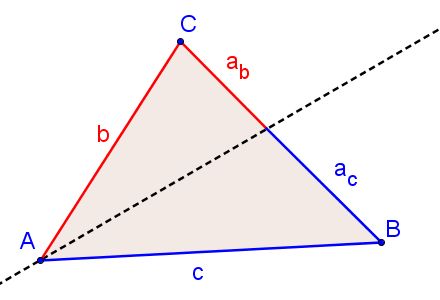 wiha1_440x300.jpg