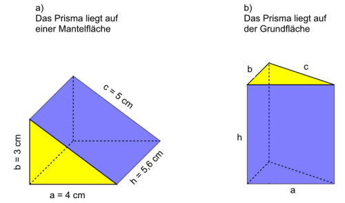 Prisma (Volumen und Oberfläche) - Karteikarten