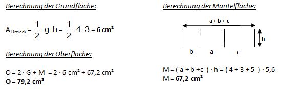 musterrechnung