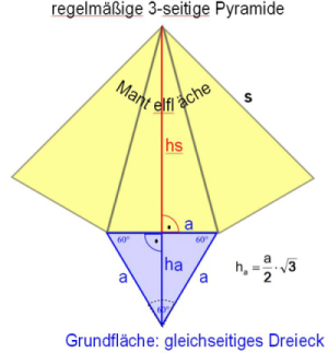 Dreieckspyramide