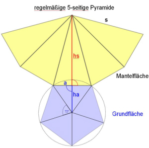 Fünfeckspyramide