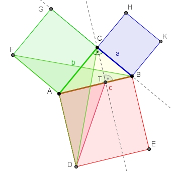 Beweisskizze zum Satz des Pythagoras