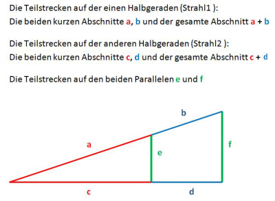 Streckenverhältnisse