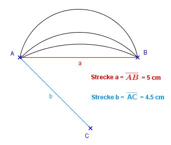 abb2