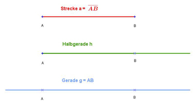 Abb1