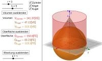 oberflaeche_kegel_kugel_zylinder_200x120.jpg