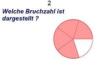 animation_bruch_frage_200x125.jpg